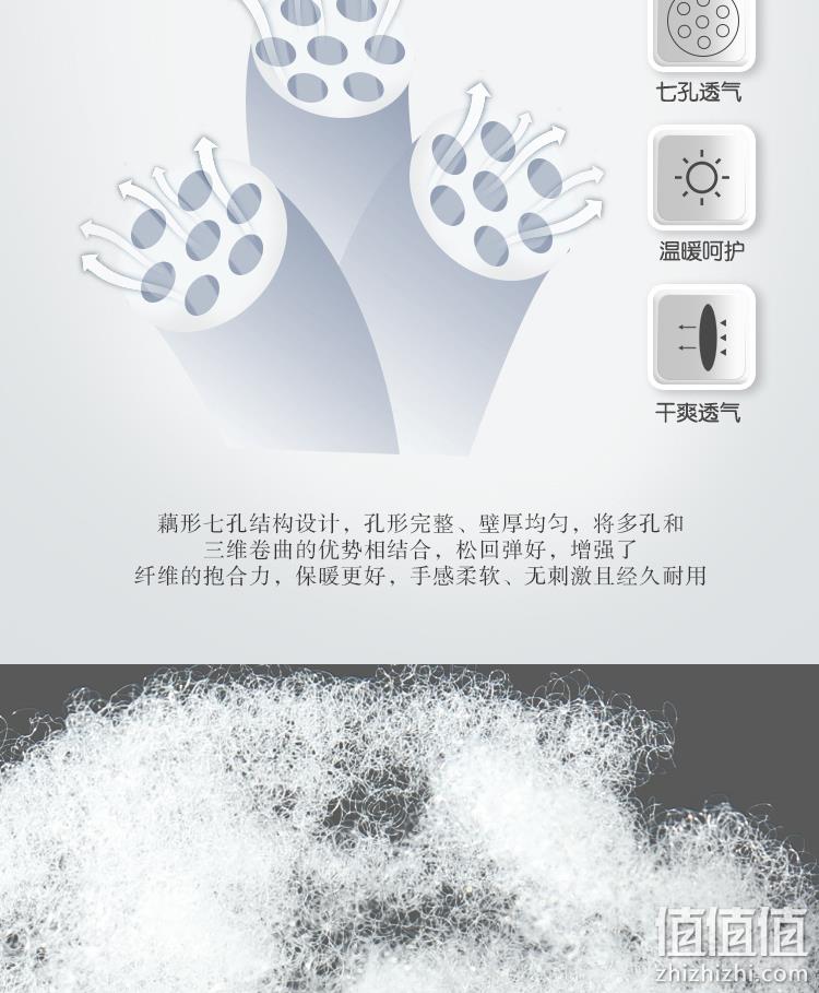 排湿透气不闷汗，四季可用：220x240cm 水星家纺 克洛怡抗菌七孔纤维冬被 99.1元包邮 值值值-买手聚集的地方