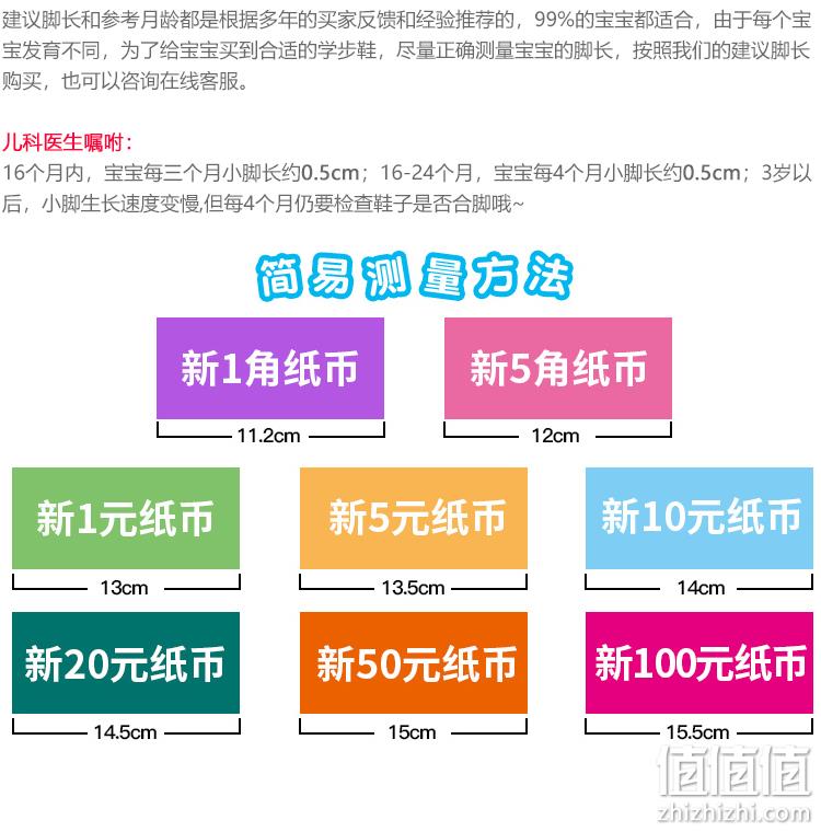 4.9分，迪士尼 儿童 防滑保暖包根棉拖鞋 9.9元包邮 值值值-买手聚集的地方