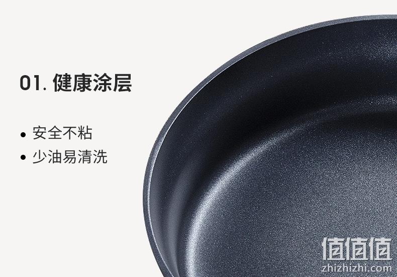 持平史低！20cm 德国 双立人 Motion L系列不粘平底煎锅 119元包邮（京东同款闪购价199元） 值值值-买手聚集的地方