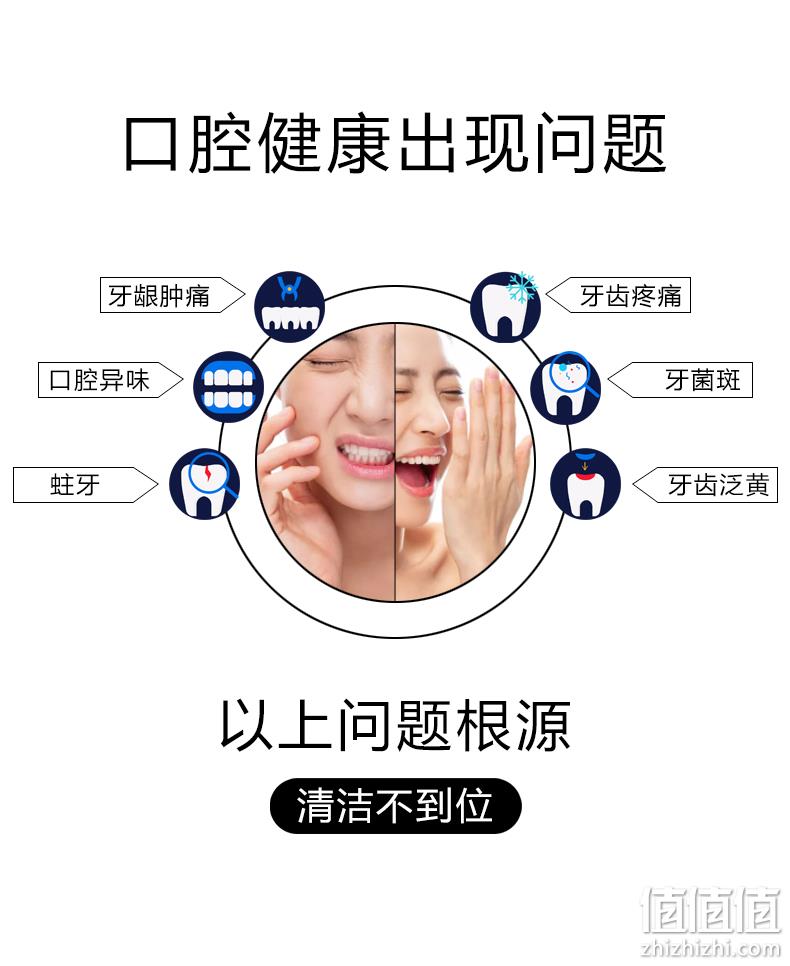超细小头软毛，深度护龈：10只 今晨 竹炭牙刷 9.9元包邮 值值值-买手聚集的地方