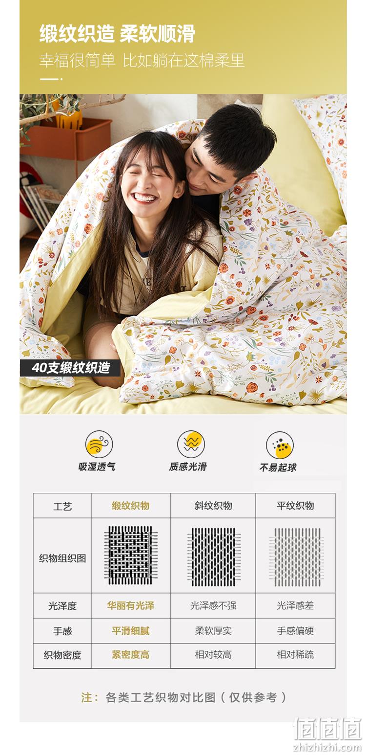 阿里自有品牌,40S精梳纯棉:淘宝心选 春色 新疆长绒棉印花四件套 1.5~1.8米 169.9元起包邮 值值值-买手聚集的地方