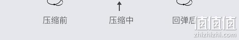 新低！升级可水洗，3层杜邦纤维支撑：网易严选 舒柔丝羽绒枕 39.9元起包邮 值值值-买手聚集的地方