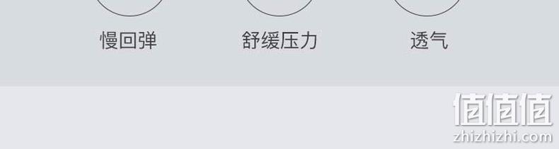 新低！升级可水洗，3层杜邦纤维支撑：网易严选 舒柔丝羽绒枕 39.9元起包邮 值值值-买手聚集的地方