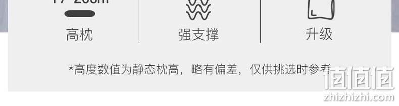 新低！升级可水洗，3层杜邦纤维支撑：网易严选 舒柔丝羽绒枕 39.9元起包邮 值值值-买手聚集的地方