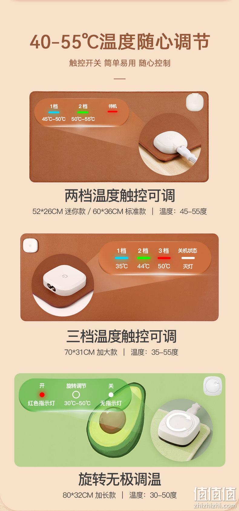 3C认证，防水防漏，多档控温：雅格 加热保暖桌垫 52x26cm 29元包邮 值值值-买手聚集的地方