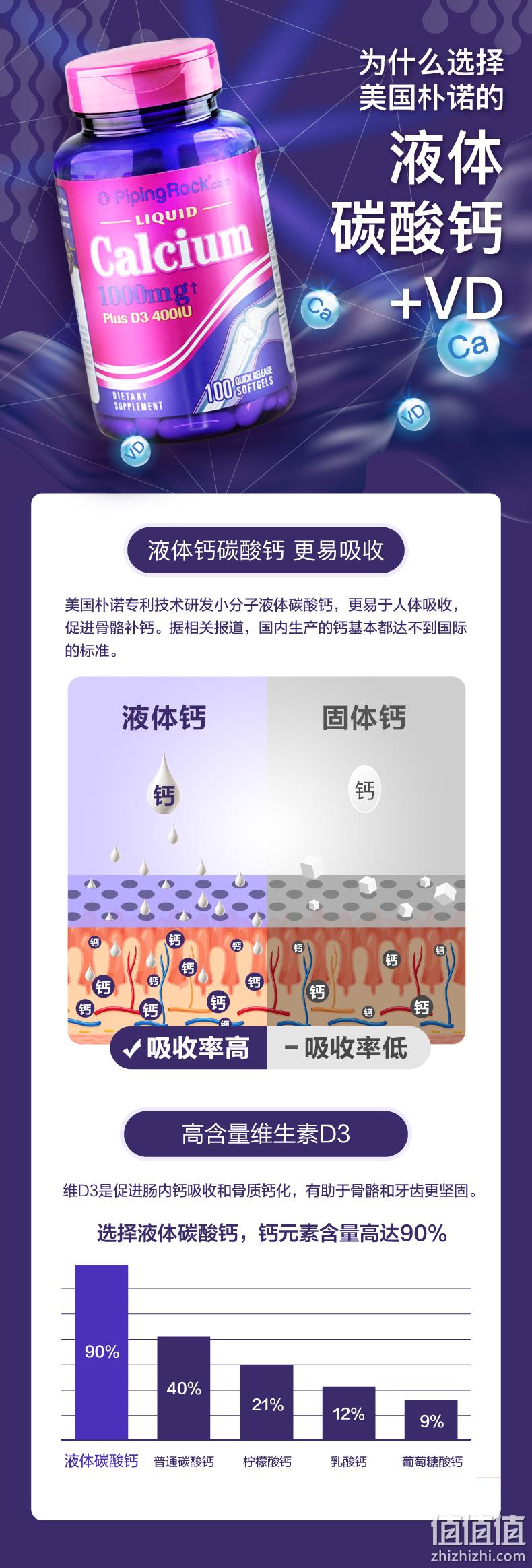 好价再来！美国进口，液体钙更易吸收：300粒x2件 朴诺 液体钙维生素D钙片 98元包邮 值值值-买手聚集的地方