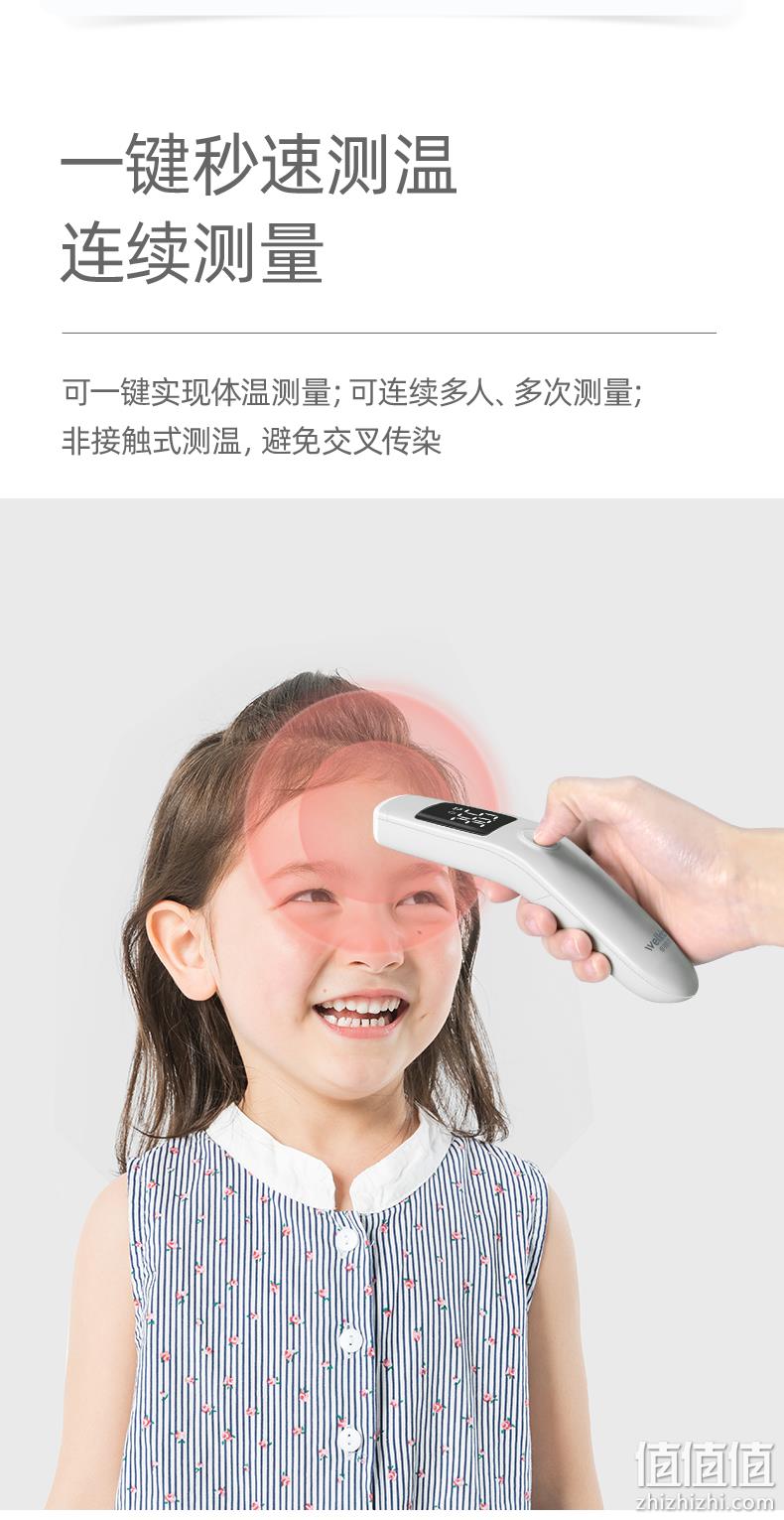 新低！维德医疗 医用高精度红外线电子体温计 额温枪AET-R171 39元包邮，赠医用外科口罩20个（之前推荐59元） 值值值-买手聚集的地方