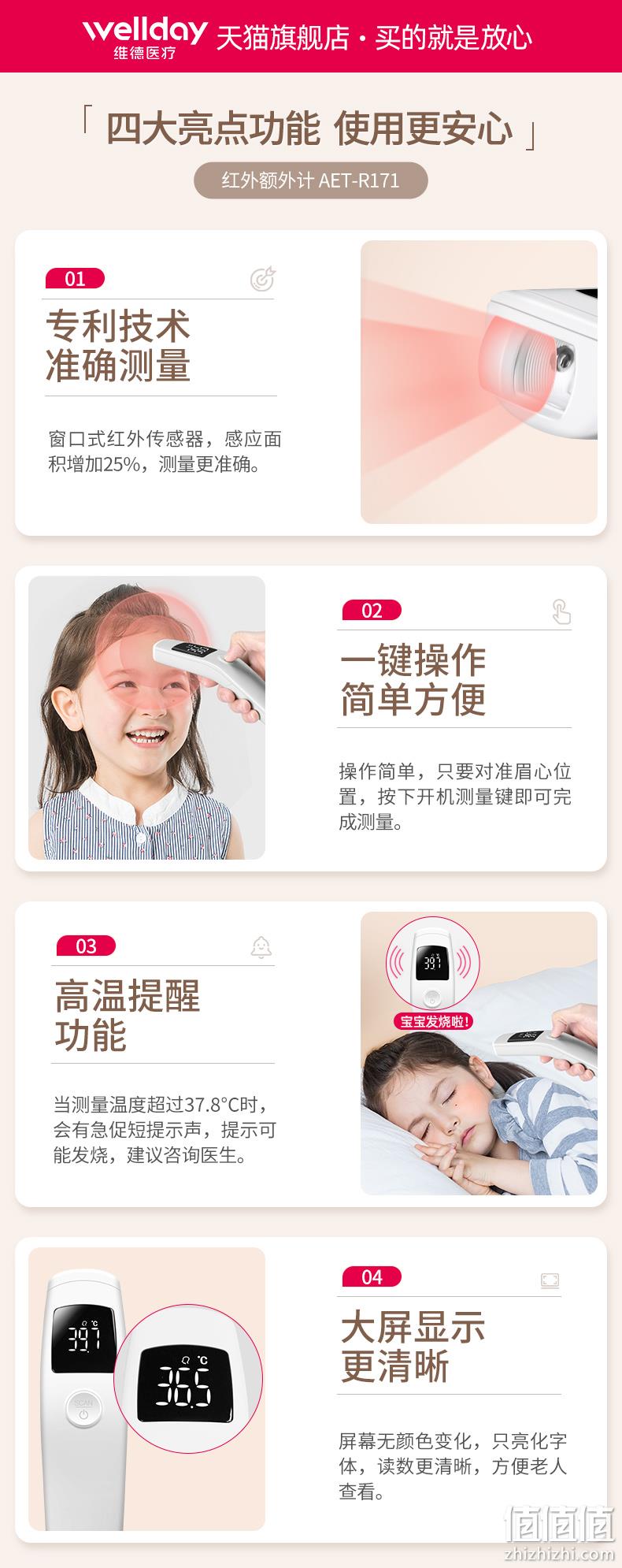 新低！维德医疗 医用高精度红外线电子体温计 额温枪AET-R171 39元包邮，赠医用外科口罩20个（之前推荐59元） 值值值-买手聚集的地方