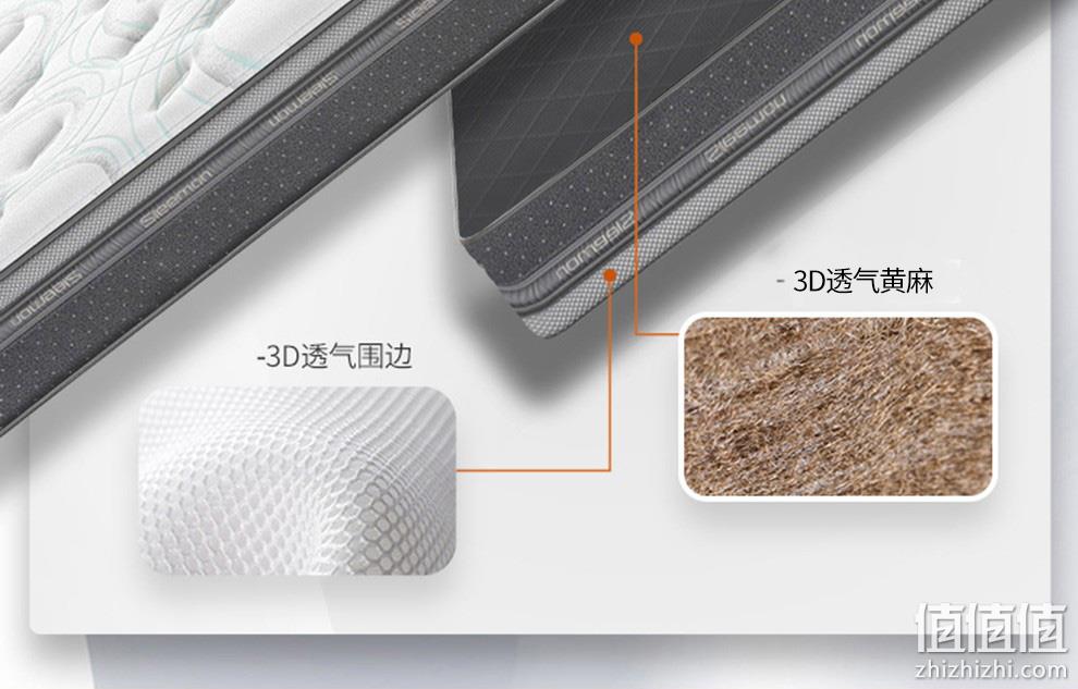 史低！双11预售，全尺寸同价：喜临门 光年PLUS 乳胶黄麻床垫 180×200cm 1899元包邮，送乳胶枕（之前苏宁双11值哭价1999元） 值值值-买手聚集的地方