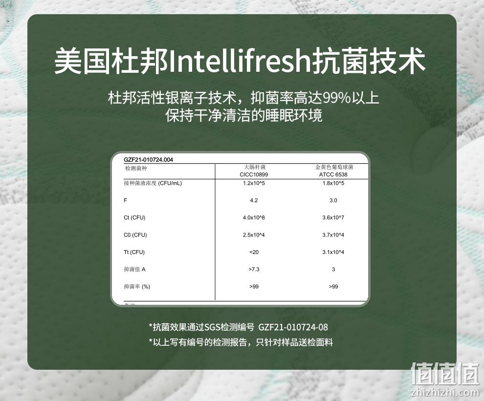 史低！双11预售，全尺寸同价：喜临门 光年PLUS 乳胶黄麻床垫 180×200cm 1899元包邮，送乳胶枕（之前苏宁双11值哭价1999元） 值值值-买手聚集的地方