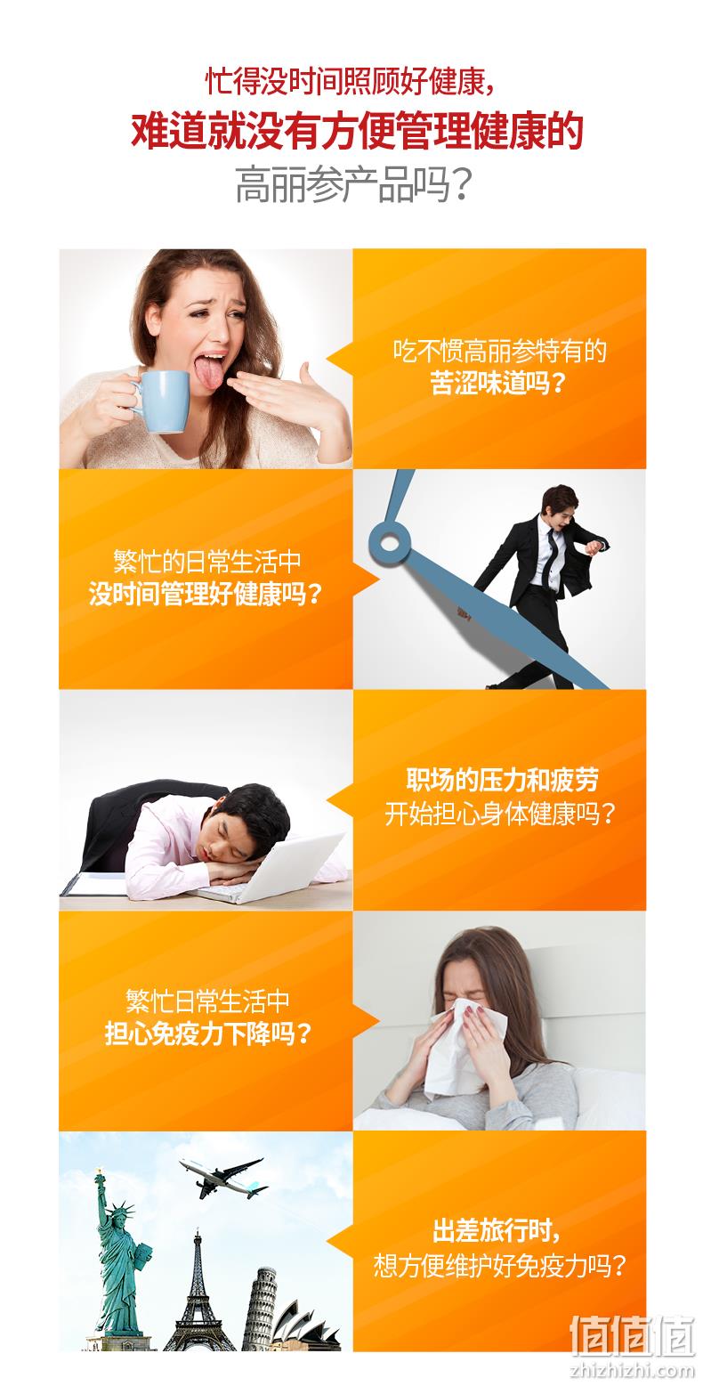 神价格！韩国进口：60粒x2件 正官庄 6年根高丽参精浓缩液胶囊 拍2件132.9元包邮（中秋神价149元） 值值值-买手聚集的地方