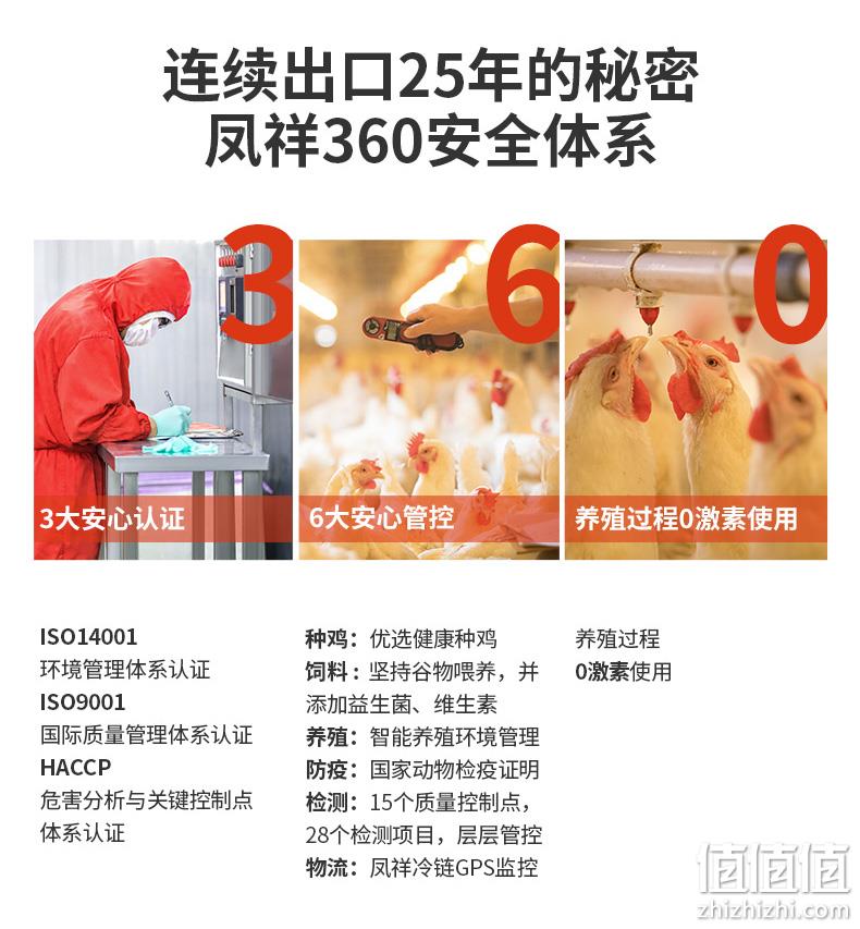 KFC供应商:凤祥 炸鸡全家桶 翅根+鸡块 3.8斤 59.9元包邮 值值值-买手聚集的地方