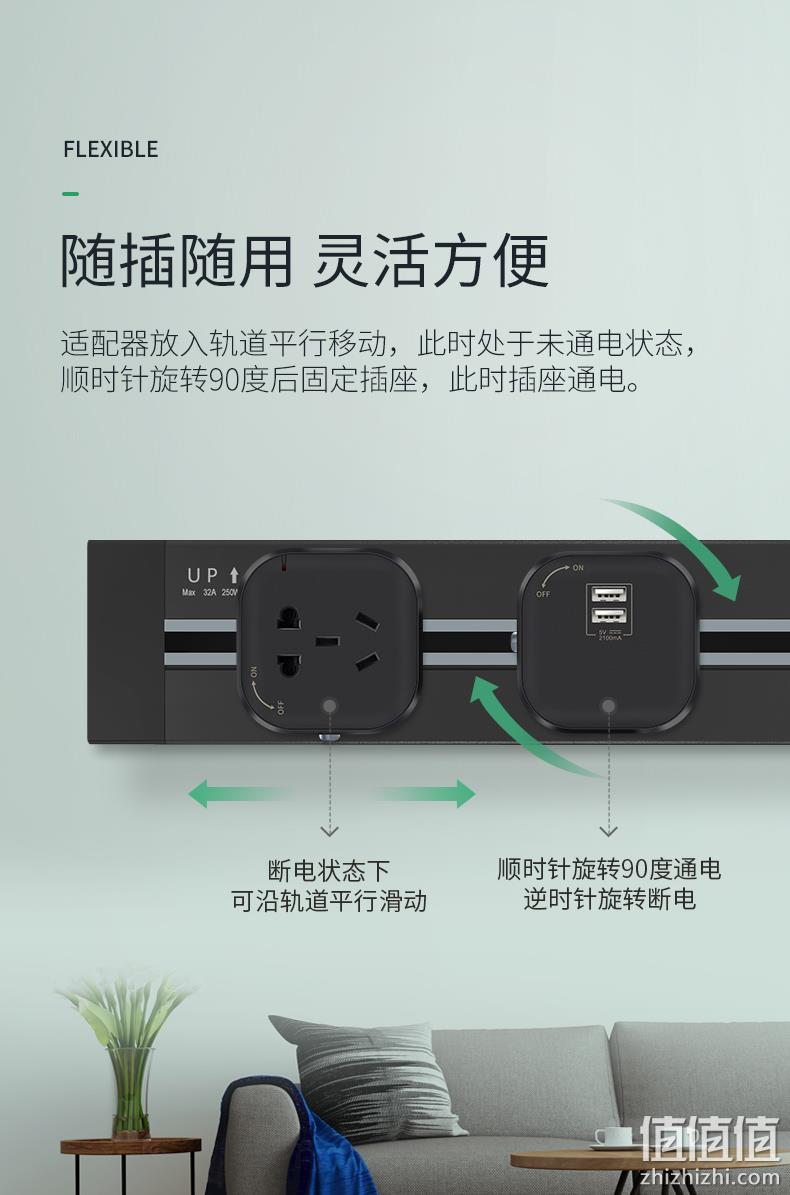 DELIXI 德力西 壁挂式轨道插座 0.6m黑色导轨+3个五孔 11日前500套156.6元包邮 值值值-买手聚集的地方