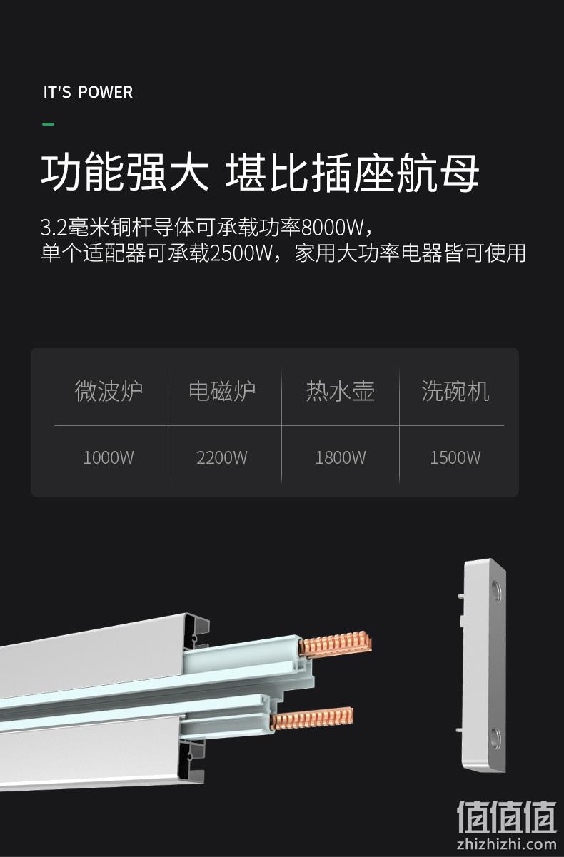 DELIXI 德力西 壁挂式轨道插座 0.6m黑色导轨+3个五孔 11日前500套156.6元包邮 值值值-买手聚集的地方