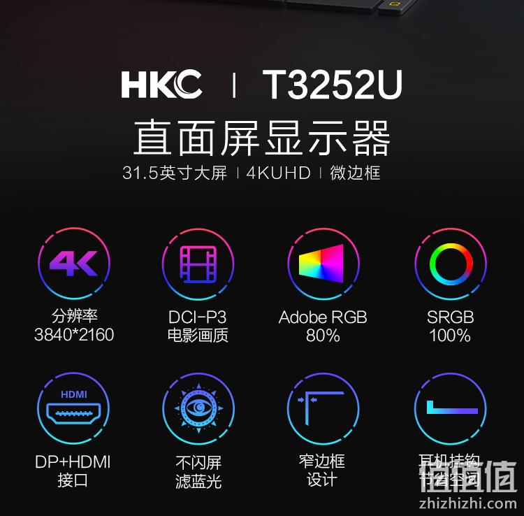 值哭！31.5英寸大屏+4K超清+微边框：HKC惠科 VA液晶显示器T3252U 959元包邮，12期免息 值值值-买手聚集的地方