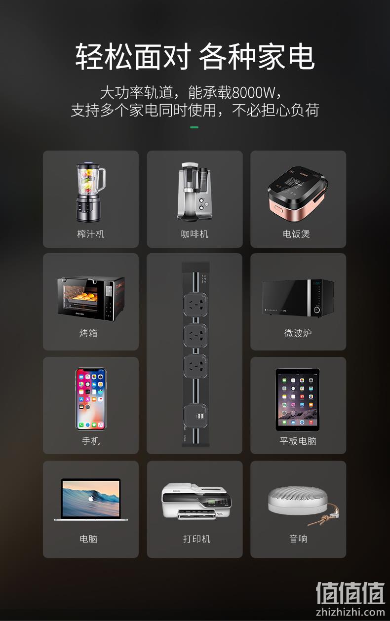 DELIXI 德力西 壁挂式轨道插座 0.6m黑色导轨+3个五孔 11日前500套156.6元包邮 值值值-买手聚集的地方