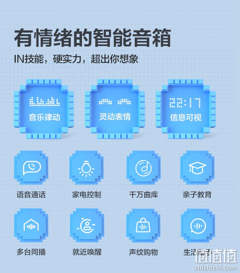 值哭！今晚0点，DTS认证超低失真，萌趣会做表情：天猫精灵 IN糖智能音箱 4色 前4000件49.5元包邮（去年双12特价79元） 值值值-买手聚集的地方