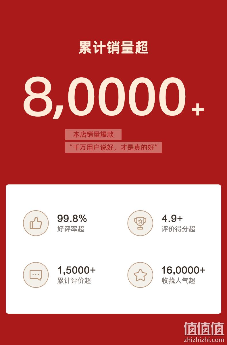 11日0点抢 原始原素 北欧简约 实木双人床 全尺寸 铺板高低可调 前500件1199元包邮 值值值-买手聚集的地方