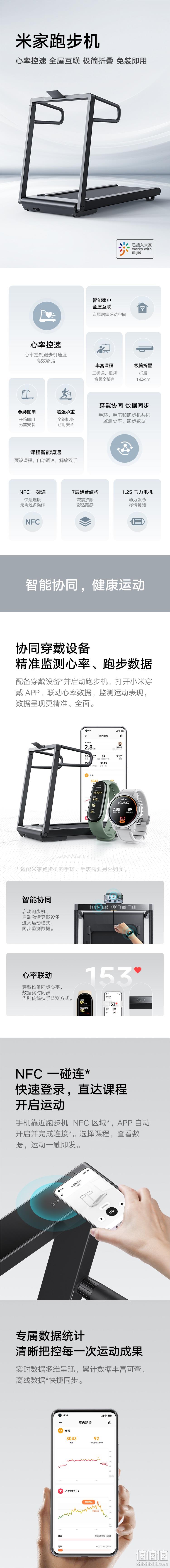 20点开始，全屋智联，心率控速：MIJIA米家 智能折叠跑步机BHR4171CN 2199元包邮，12期免息，赠体重秤 值值值-买手聚集的地方