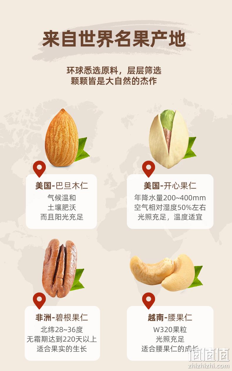 值哭!今晚0点,阿里旗下品牌:500gx2罐 棒倍特 混合坚果仁 88vip凑单到手59.37元(之前推荐500g装需59.9元) 值值值-买手聚集的地方