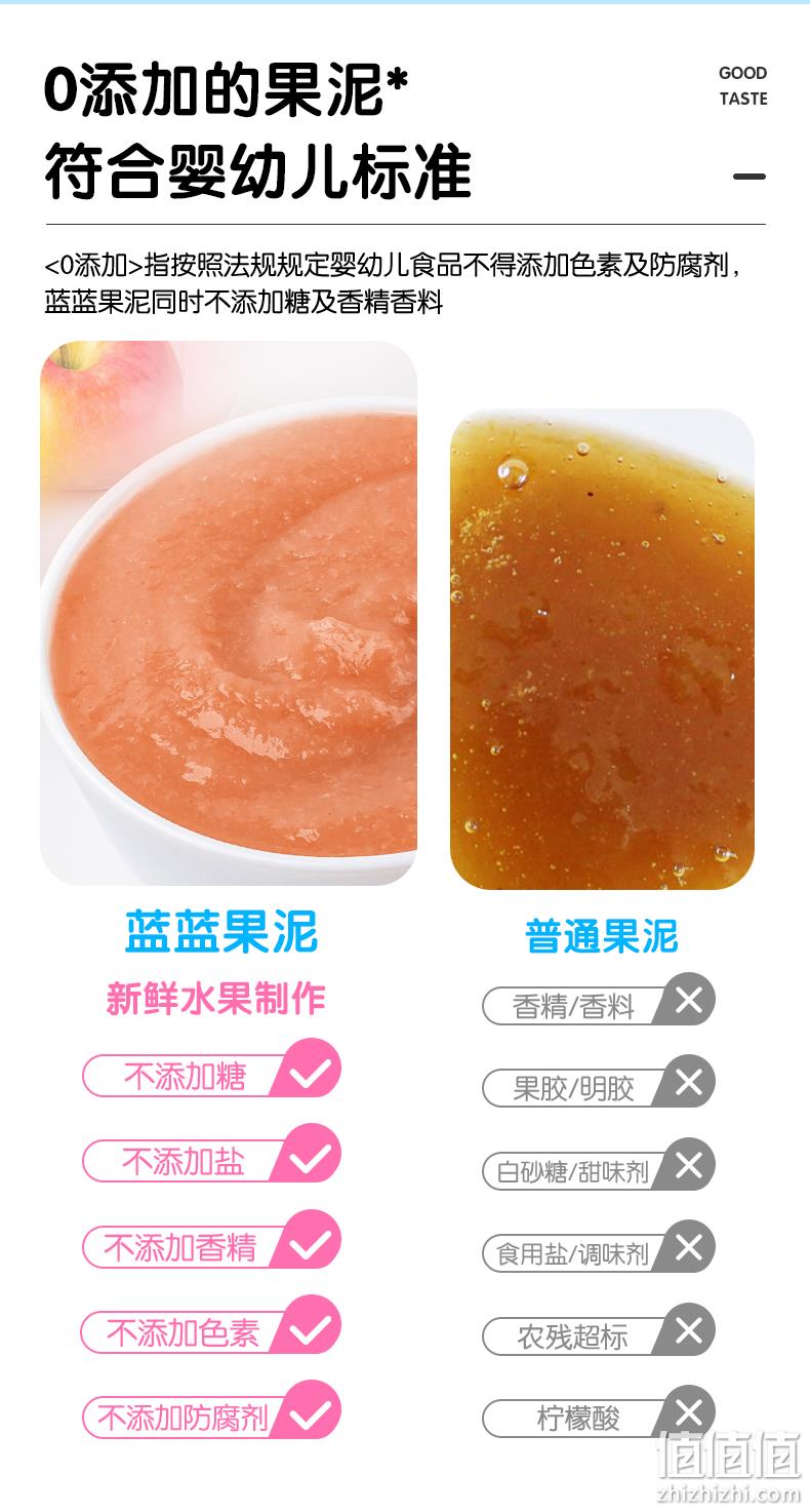 值哭！限今日，猫超发货，三只松鼠旗下：108gx5袋 小鹿蓝蓝 婴幼儿趣味果泥 19.9元包邮 值值值-买手聚集的地方