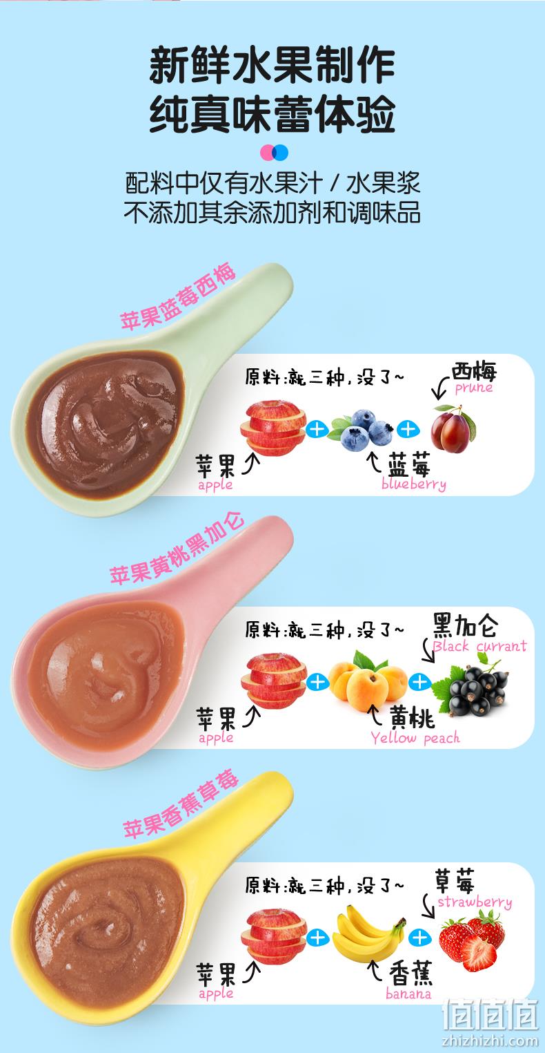 值哭！限今日，猫超发货，三只松鼠旗下：108gx5袋 小鹿蓝蓝 婴幼儿趣味果泥 19.9元包邮 值值值-买手聚集的地方