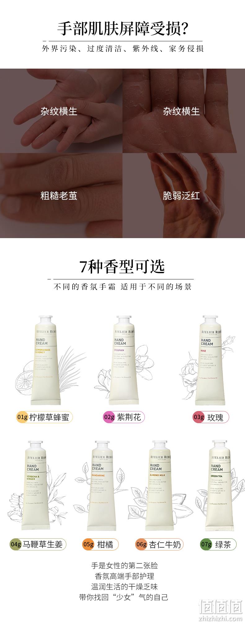新低！土耳其百年香氛品牌：30ml Atelier Rebul 香氛滋润护手霜 7种香型 30元包邮（之前推荐49元） 值值值-买手聚集的地方