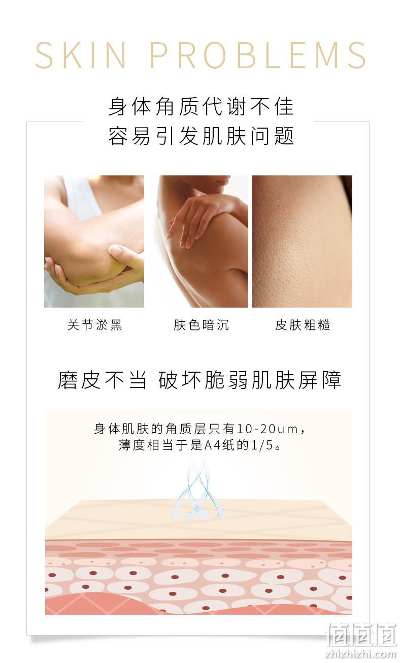 英国原装进口，温和去角质：240ml Cath Kidston 胡桃磨砂膏 29.9元包邮，赠手霜1支 值值值-买手聚集的地方