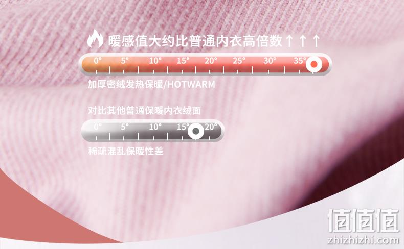 3A级抗菌,玻尿酸润肤:大嘴猴 女士 阳离子无痕保暖内衣套装 59元包邮 值值值-买手聚集的地方