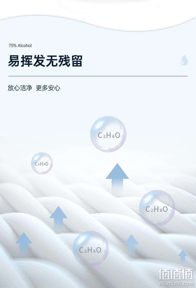 值哭！正规卫消字：200片 75%酒精消毒棉片 大号独立装 6.6Y 包邮 值值值-买手聚集的地方