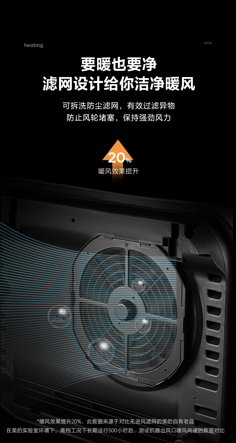 if奖获奖款 美的 免打孔悬挂暖风机 安全防水 2000w 券后169元包邮 值值值-买手聚集的地方