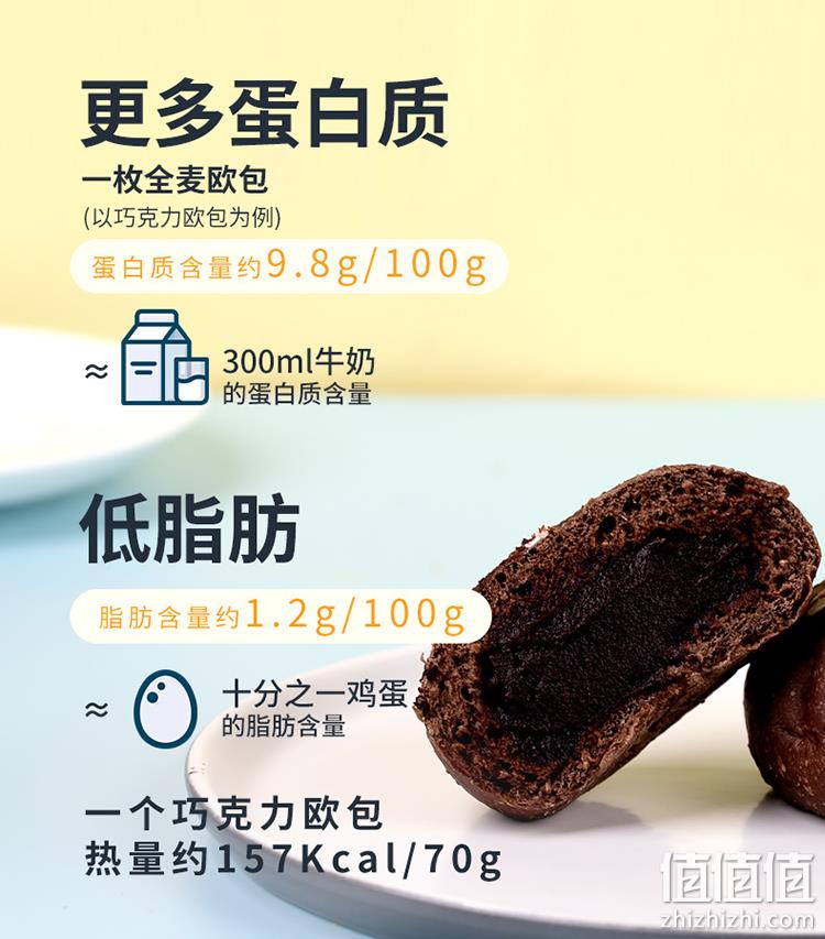 橙子快跑 全麦巧克力欧包 350g/5个 14.9元包邮 值值值-买手聚集的地方