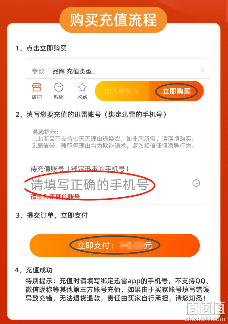 极速云播+在线解压：12个月 迅雷 超级会员年卡 169元包邮 值值值-买手聚集的地方