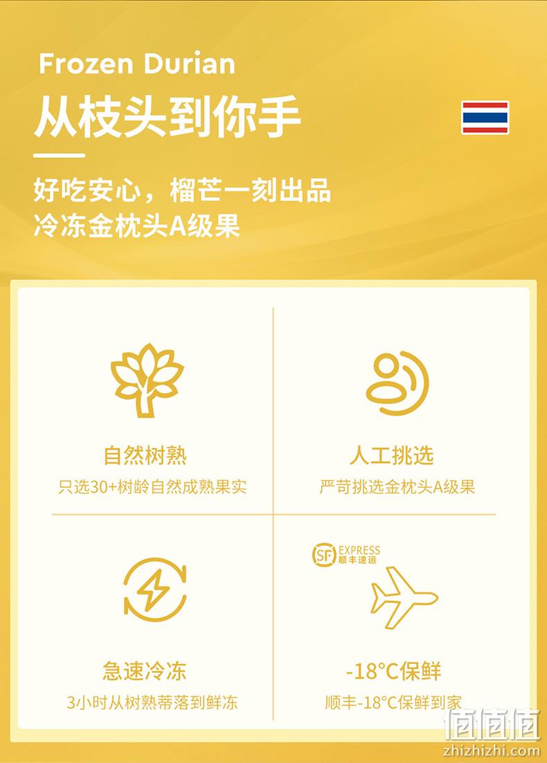 榴芒一刻 泰国进口 冷冻冰鲜 金枕头榴莲肉 250gx3盒 券后149.9元包邮 值值值-买手聚集的地方