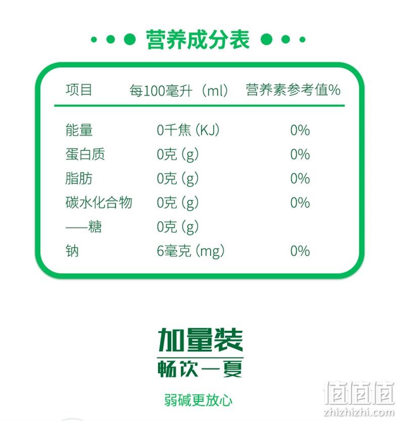 新低！猫超次日达，0糖0汽弱碱：500mlx48瓶 依能 青柠味苏打气泡水 74元包邮（之前推荐78元） 值值值-买手聚集的地方