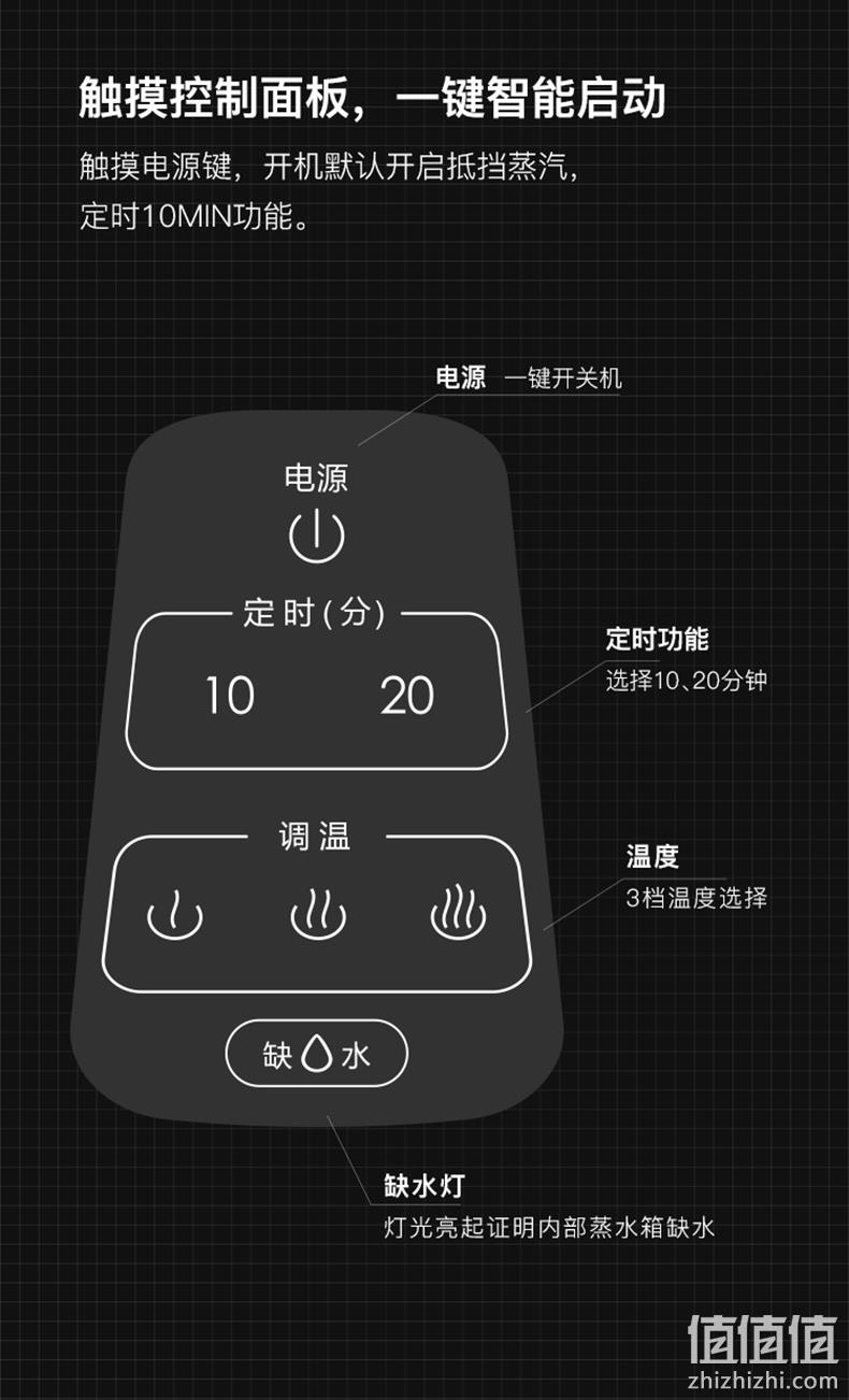 小降10元！《浪姐》同款，用后无需倒水：网易严选 蒸汽按摩足浴盆 券后329元包邮 值值值-买手聚集的地方