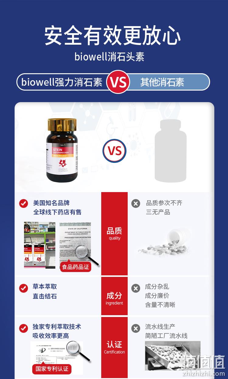 新低！德国进口，三甲医院推荐，草本排结石：60粒x3瓶 Elevit爱乐维 强力消石素 拍3件244.6元包邮（之前推荐99元/瓶） 值值值-买手聚集的地方