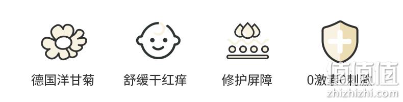 专利植物修护0刺激,宝宝皮肤不泛红:50g 润本 儿童洋甘菊舒缓霜面霜 9.9元包邮 值值值-买手聚集的地方