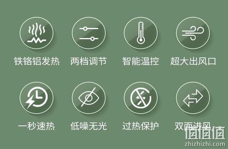 4.9分，节能省电，2200w一秒速热：先锋 小型取暖器 39.9元包邮 值值值-买手聚集的地方