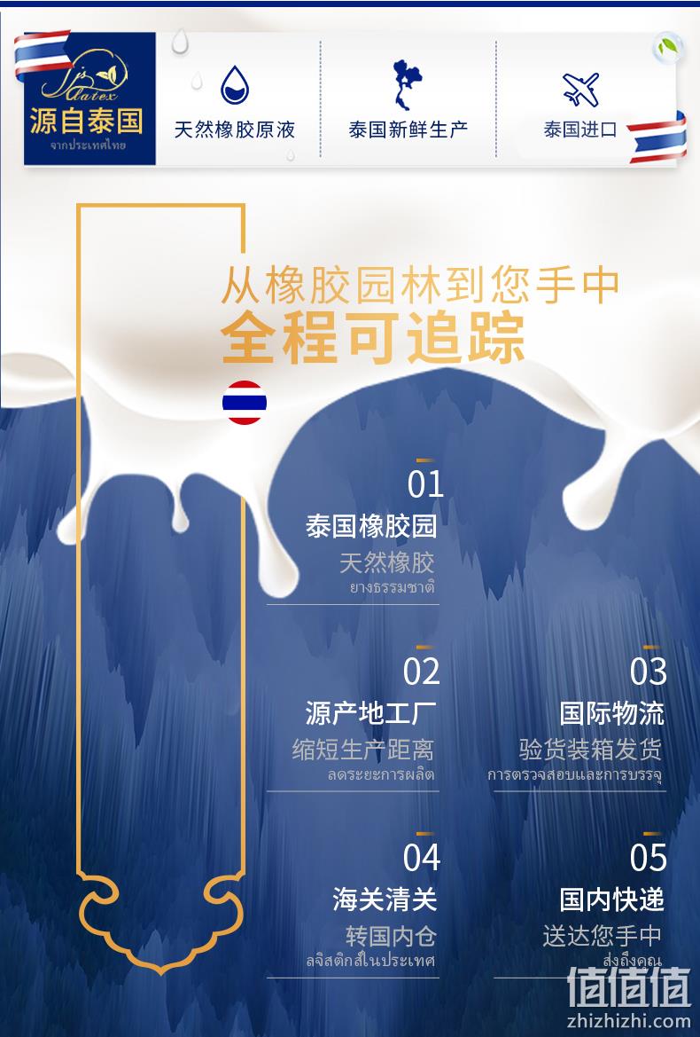 泰国副总理推荐品牌，94%进口天然乳胶：JSY LATEX 护颈乳胶枕 99元包邮，儿童款79元 值值值-买手聚集的地方