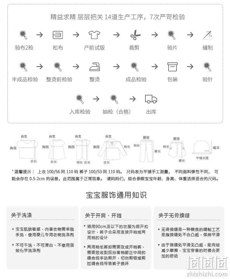 A类标准，100%高支精梳棉：Goodbaby好孩子 儿童纯棉内衣套装 49元包邮 值值值-买手聚集的地方