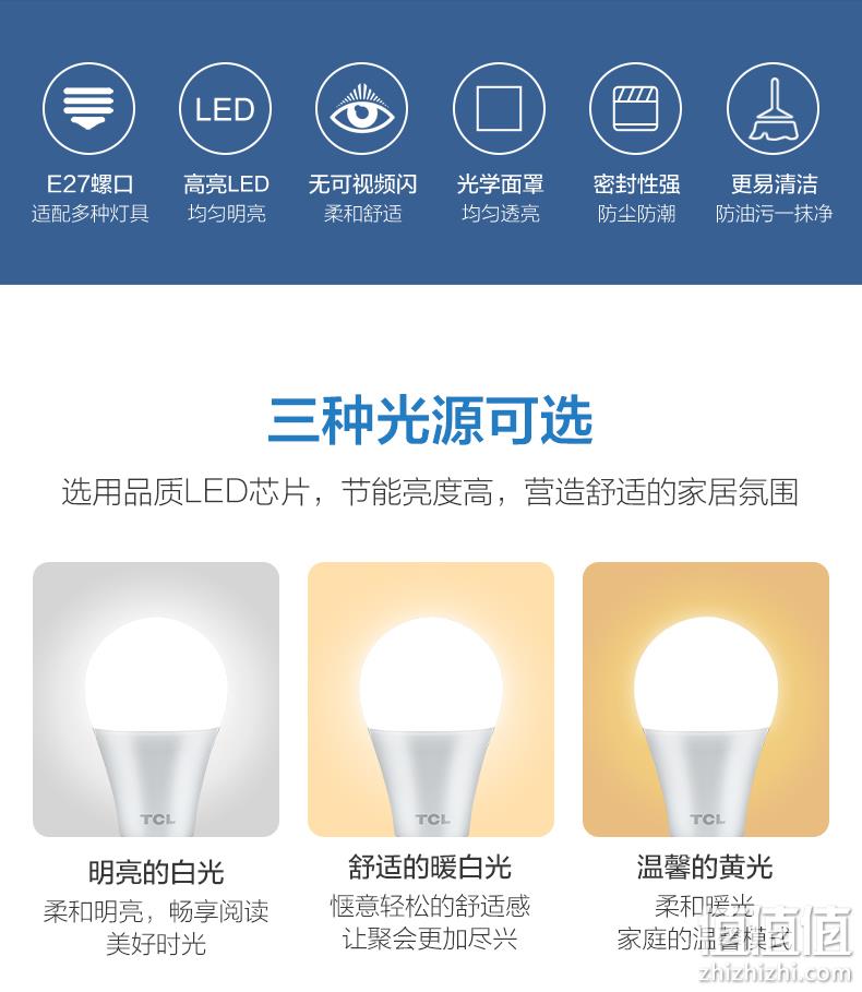 4.9分，无可视频闪，节能防油污：TCL 纯白光LED灯泡 5W 3.9元起包邮 值值值-买手聚集的地方