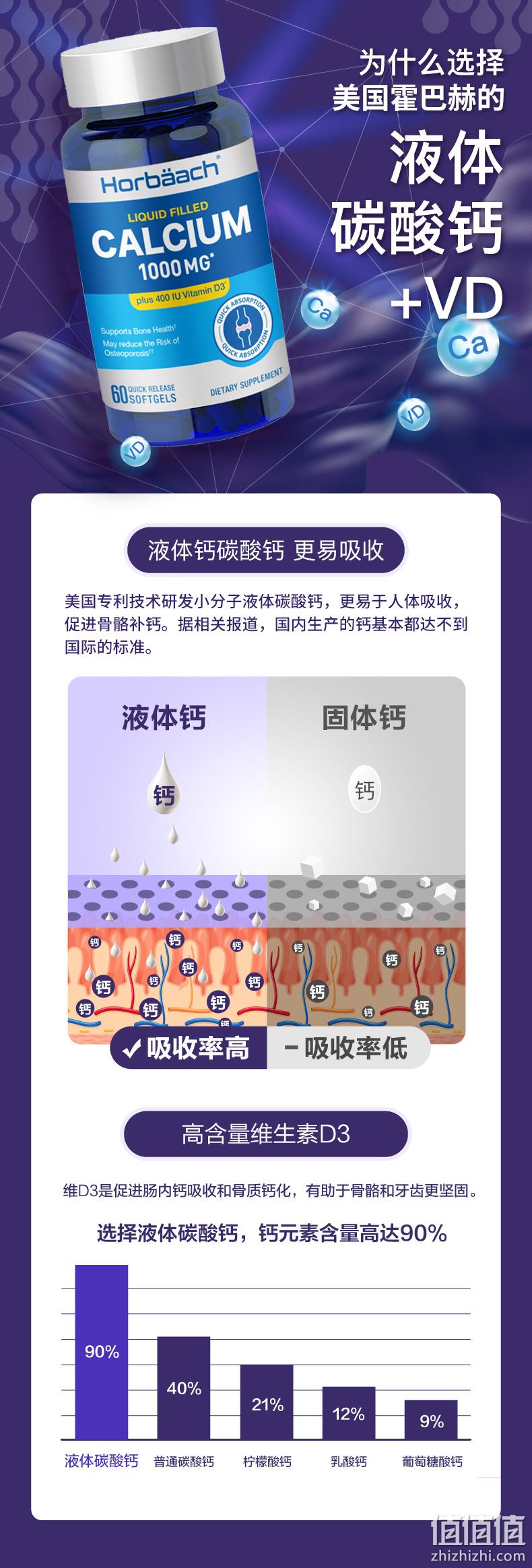 美国进口，60粒x2瓶 Horbaach霍巴赫 液体钙+维生素D3软胶囊 29元包邮包税 值值值-买手聚集的地方