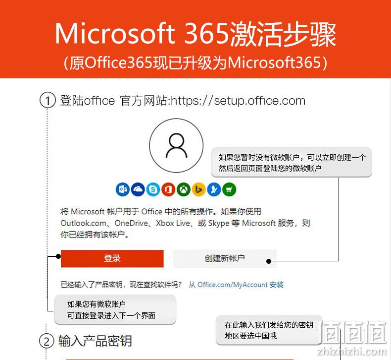 6用户多设备可用，Microsoft微软 365家庭版 Office办公软件密钥激活码 239元 值值值-买手聚集的地方