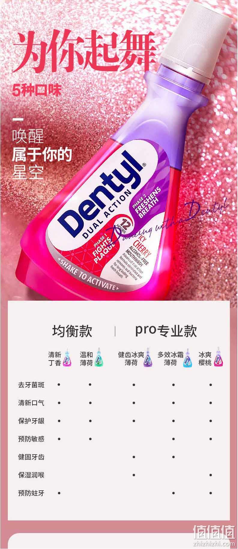 英国60年口腔保健品牌 100mlx5瓶 DentylActive 邓特艾克 PRO专业款持久型星空漱口水 19.9元包邮 值值值-买手聚集的地方