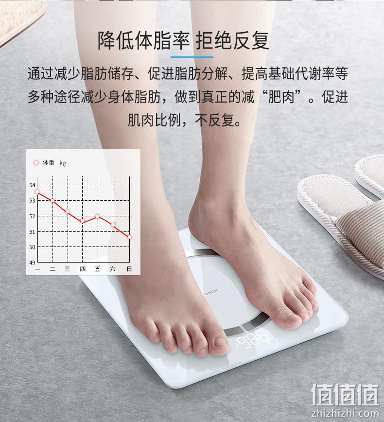 英国进口，甩掉顽固脂肪：120粒 Myvitamins CLA共轭亚油酸软胶囊 59元包邮包税 值值值-买手聚集的地方