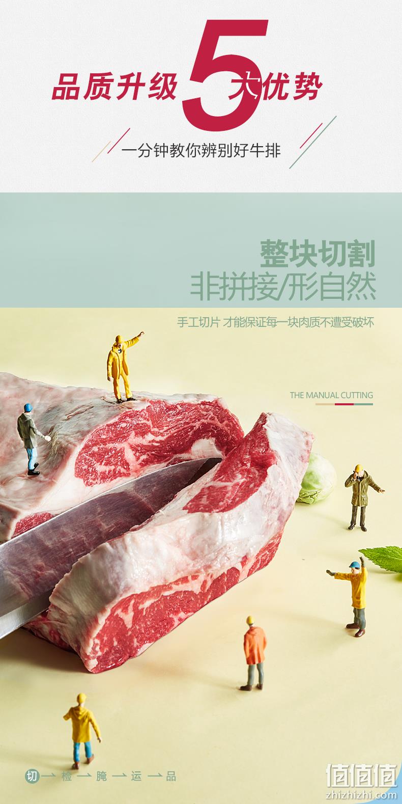 整切微腌不易坏，已通过核酸检测：1300g 绝世 澳洲 原肉整切牛排套餐 10块 149元顺丰包邮，送鸡排+意面+刀叉 值值值-买手聚集的地方