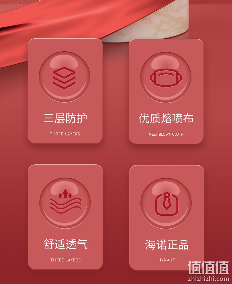 新低！独立包装：40只 海氏海诺 我爱中国纪念款 国潮一次性医用口罩 21.8元起包邮（之前推荐26.8元起） 值值值-买手聚集的地方