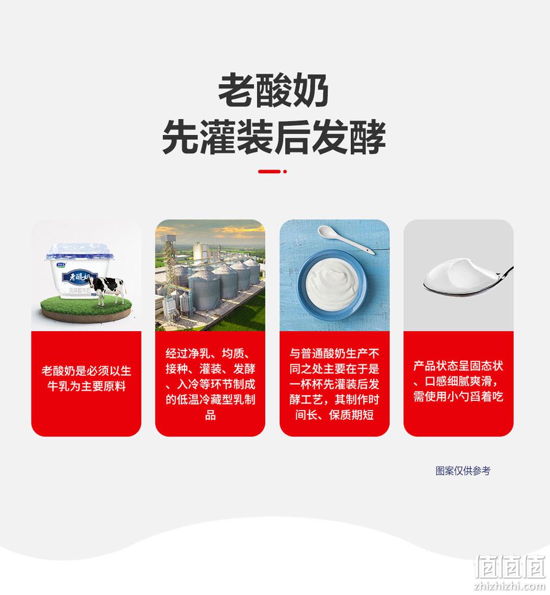中国驰名商标：139gx12杯 君乐宝 老酸奶 风味酸牛奶 39.9元顺丰包邮 值值值-买手聚集的地方