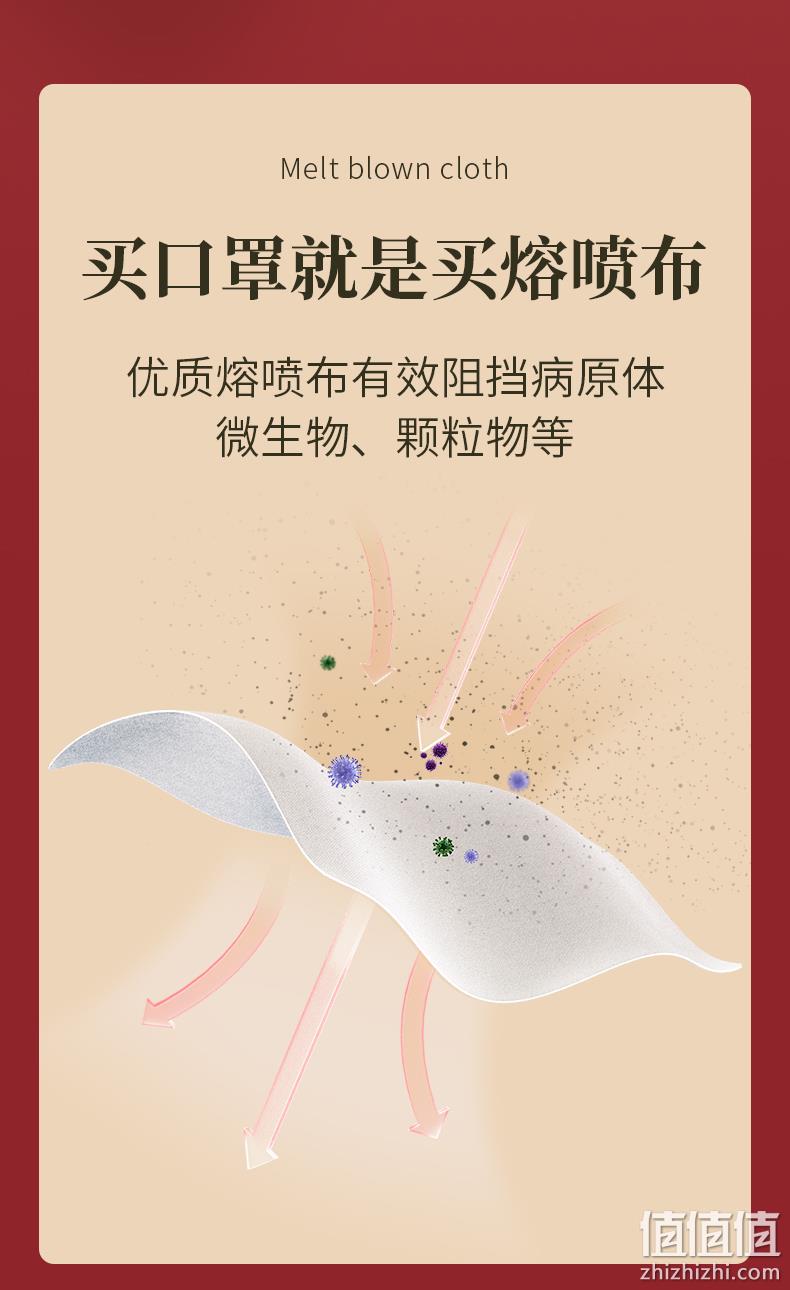 新低！独立包装：40只 海氏海诺 我爱中国纪念款 国潮一次性医用口罩 21.8元起包邮（之前推荐26.8元起） 值值值-买手聚集的地方